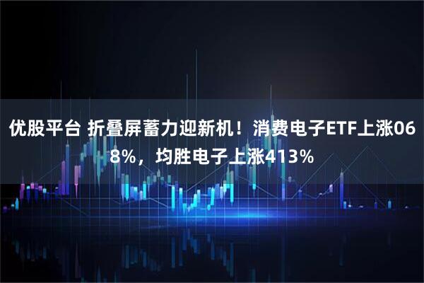 优股平台 折叠屏蓄力迎新机！消费电子ETF上涨068%，均胜电子上涨413%